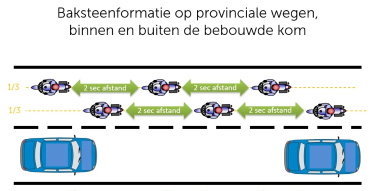 Baksteensgewijs